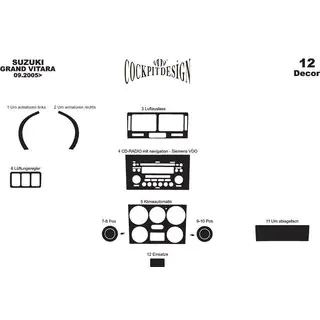 Instrumentpanelskydd Suzuki Grand Vitara 2005–2017 foto 3