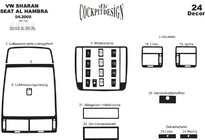 Ford Galaxy 1995–2006 Instrumentpanelskydd foto 11