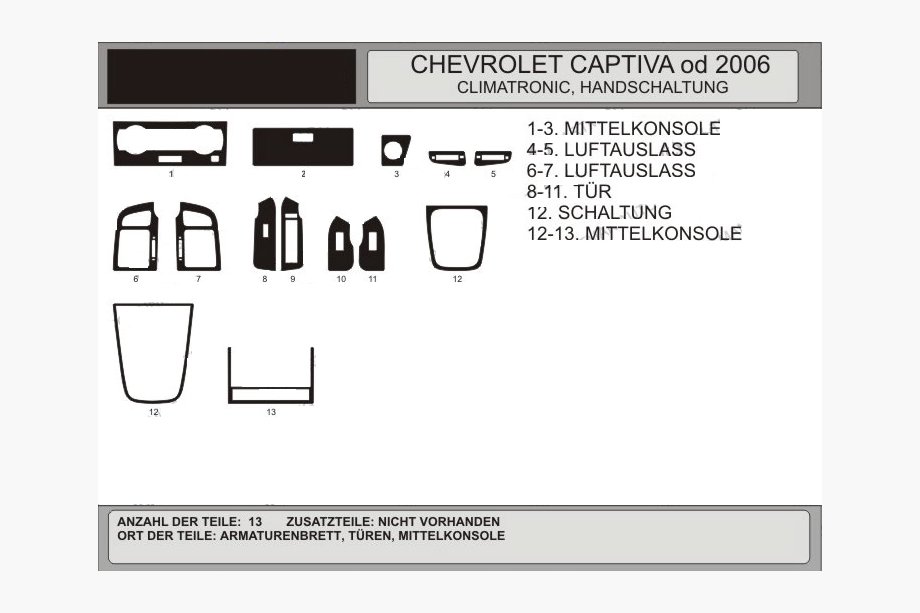 Chevrolet Captiva 2006–2019 Instrumentpanelskydd Valnöt Image