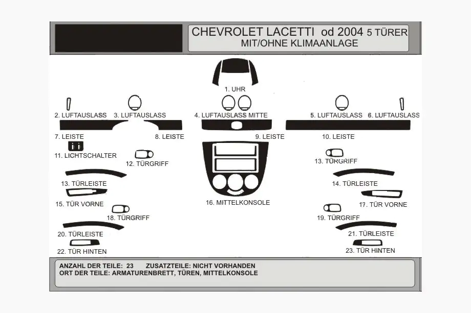 Chevrolet Lacetti 2003–2024 Instrumentpanelinlägg Hatchback (Hartman) Image