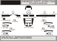 Chevrolet Lacetti 2003–2024 Instrumentpanelinlägg Hatchback (Hartman) Aluminium foto 1