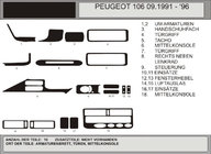 Peugeot 106 1991–2003 Instrumentpanelslister (Hartman) Blå foto 1