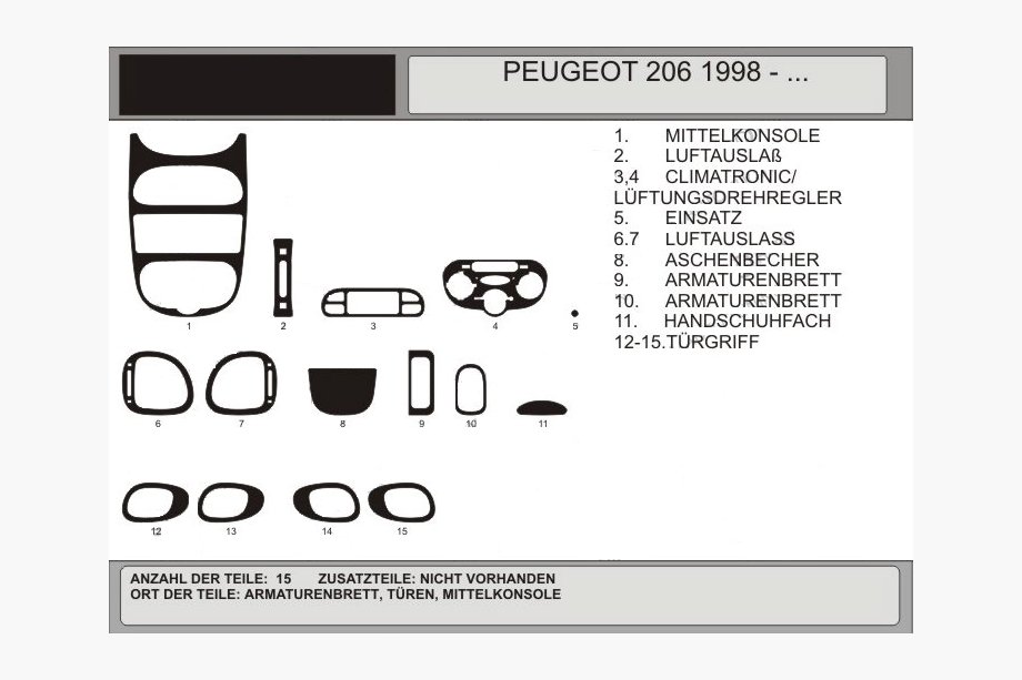Peugeot 206 1998–2024 Instrumentpanelinlägg (Hartman, 1998-2001) Blå Image