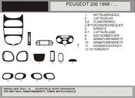 Peugeot 206 1998–2024 Instrumentpanelinlägg (Hartman, 1998-2001) Blå foto 1