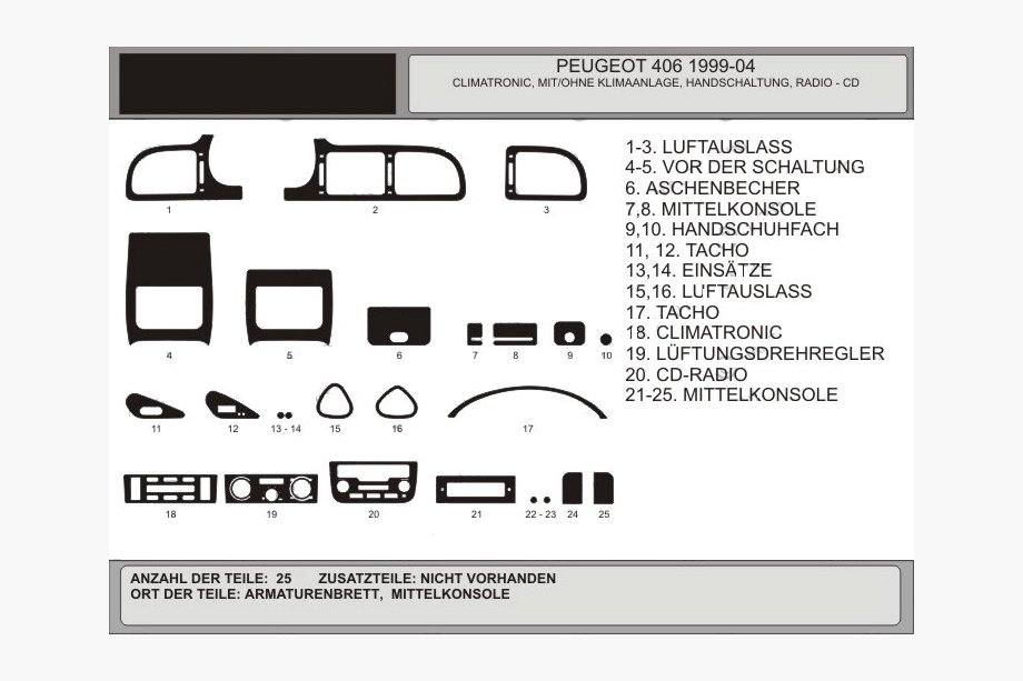 Peugeot 406 1995–2004 Instrumentpanelinlägg (Hartman, 99-04) Aluminium Image