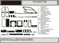 Peugeot 605 1989–1999 Instrumentpanelskydd foto 1