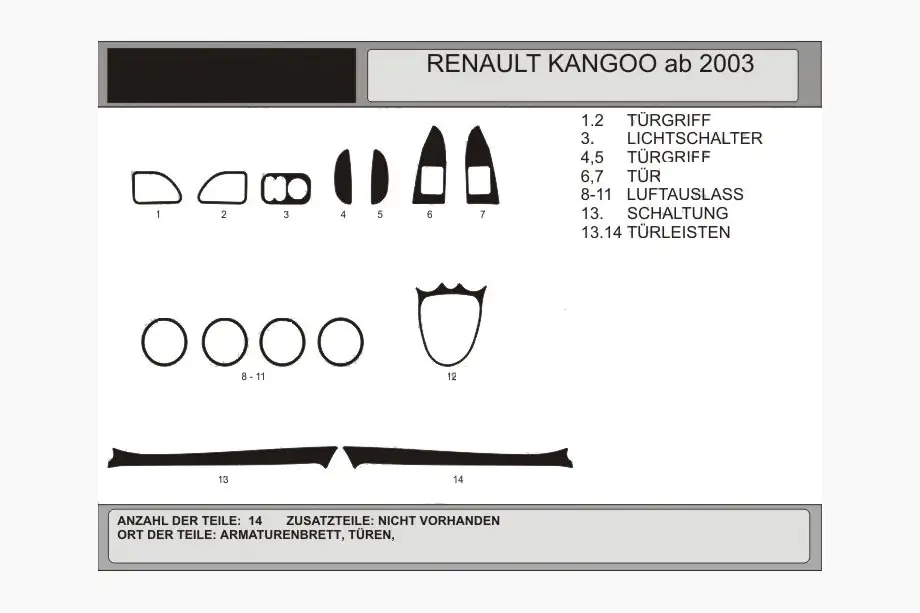 Renault Kangoo 1998–2008 Instrumentpanelslister (Hartman) Image