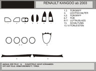 Renault Kangoo 1998–2008 Instrumentpanelslister (Hartman) Aluminium foto 1