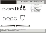 Renault Kangoo 1998–2008 Instrumentpanelslister (Hartman) foto 1