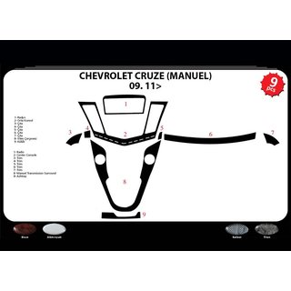 Instrumentpanelslister (manuell) Chevrolet Cruze 2009–2015 foto 4