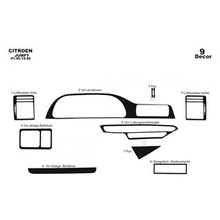 Instrumentpanelslister (Meric) Citroen Jumpy 1996–2007 foto 3