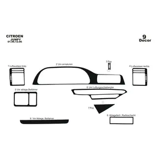 Instrumentpanelslister (Meric) Citroen Jumpy 1996–2007 foto 3
