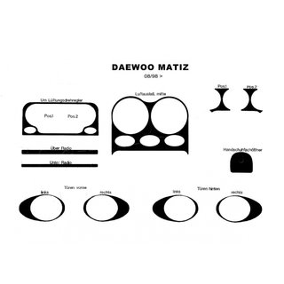Instrumentpanelinlägg (1998-2005) Daewoo Matiz 1998–2008 foto 2