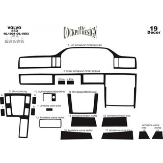 Instrumentpanelöverdrag (1991-1993) foto 4