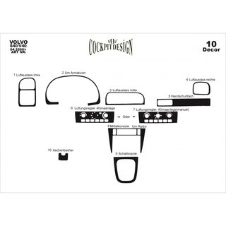 Instrumentpanelsinlägg (2000-2004) Volvo V40 1995–2004 foto 1