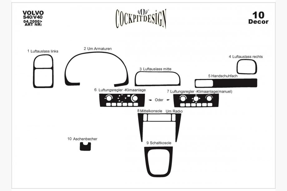 Volvo V40 1995–2004 Instrumentpanelsinlägg (2000-2004) Image