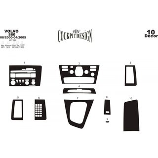 Instrumentpanelsinlägg (2000-2005) Volvo S60 2000–2009 foto 3