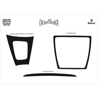 Instrumentpanelslister (додаток, 2005-2009) foto 1