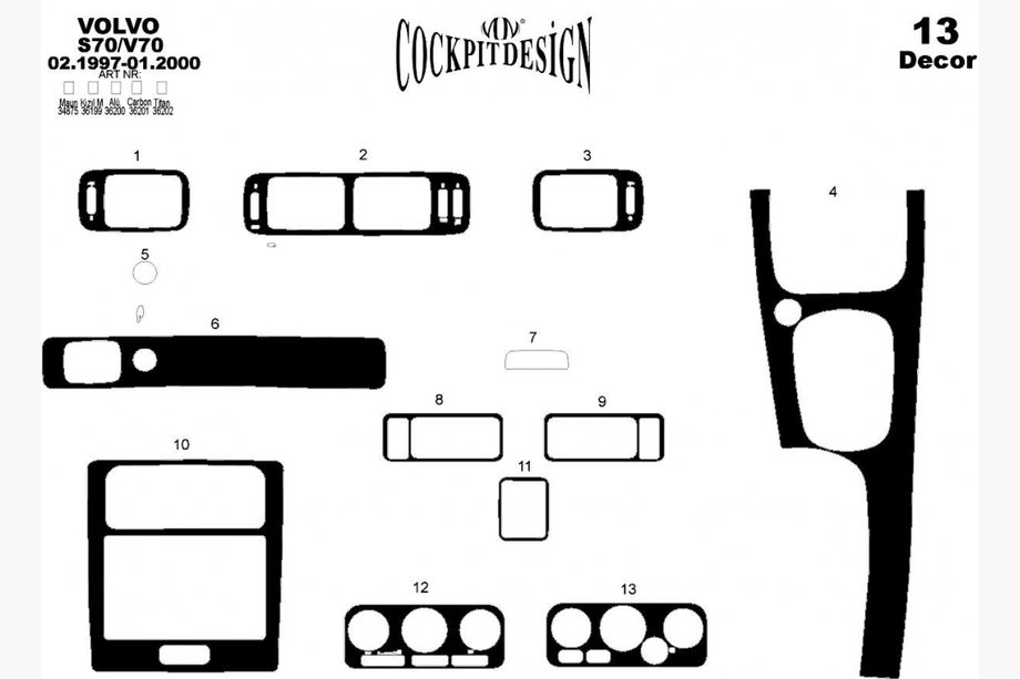 Volvo V70 1997–2000 Instrumentpanelskydd Foto 5
