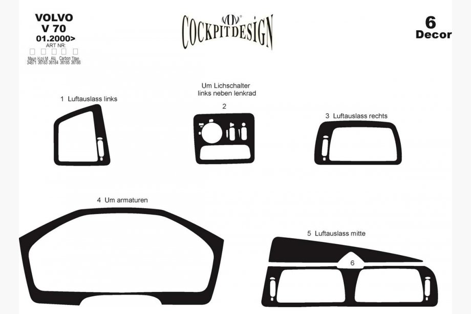 Volvo V70 2000–2007 Instrumentpanelsinlägg (2000-2005) Foto 2