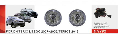 Daihatsu Terios 2006–2017 Dimljussats foto 1