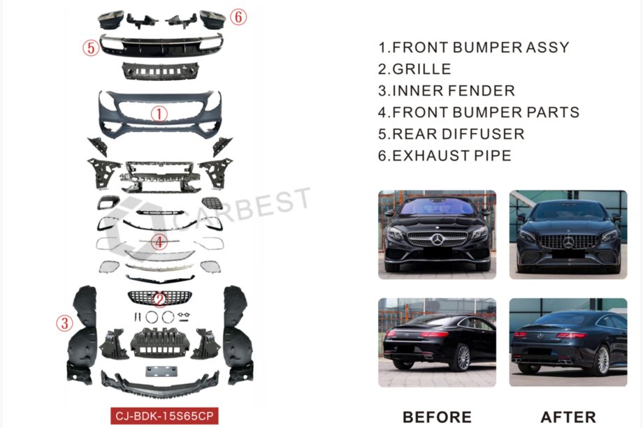 Mercedes S-class C217 Coupé 2014–2020 Bodykit-set S65 AMG Foto 2