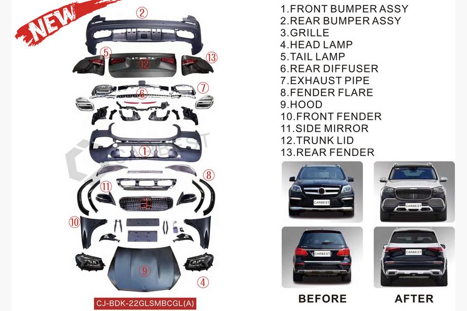 Mercedes GL/GLS-klass X166 2012–2019 Restylingkit från X166 till GLS X167 Maybach (Type-A) Image