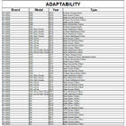 BMW 4-serie F32/F33/F36 2012–2020 Strålkastarlister V2 (Carbon) foto 8