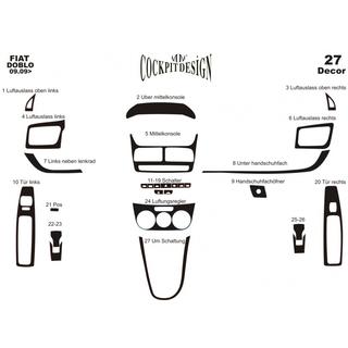 Instrumentpanelslister (2010-2015) Fiat Doblo II 2010–2022 foto 4