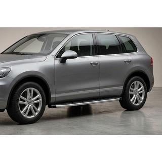 Sidosteg Fullmond (2 st, aluminium)