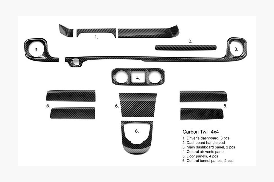 Mercedes G class W465 2025– Set med kolfiberinlägg för interiören Image
