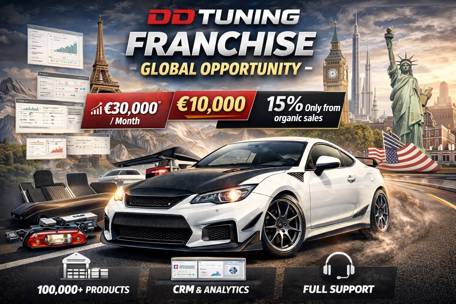 DD Tuning-franchise