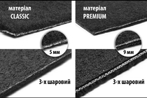 Ford Mustang 2015–2023 Textil bagagerumsmatta Classic V2 (Svart) foto 2