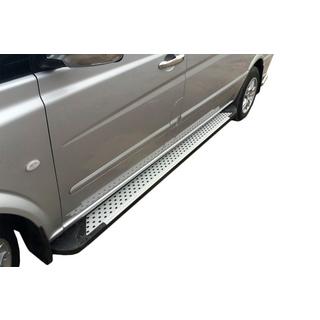 Sidosteg Allmond Grey (2 st, aluminium) foto 1