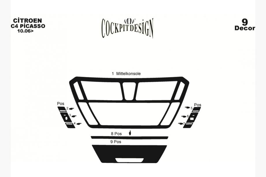 Citroen C-4 Picasso 2006–2013 Instrumentpanelskydd Foto 7