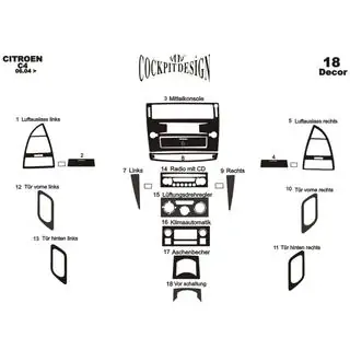 Instrumentpanelskydd Citroen C-4 2004–2010 foto 4