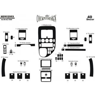 Instrumentpanelinlägg Meric (V-клас, 1996-1999) Mercedes Vito W638 1996–2003 foto 4