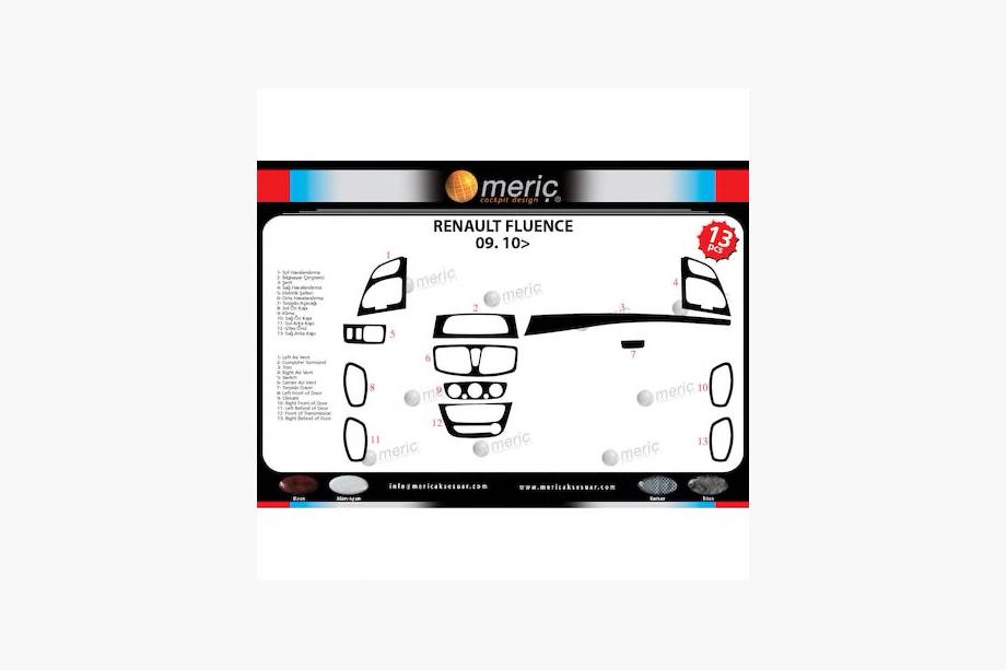 Renault Fluence 2009–2016 Instrumentpanelskydd Foto 4