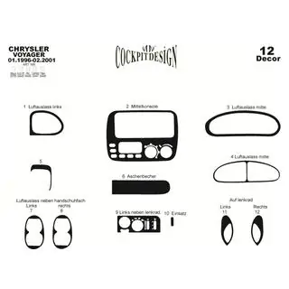 Instrumentpanelslister (Meric) Chrysler Voyager 1996–2001 foto 4