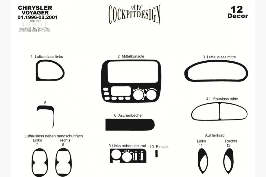 Chrysler Voyager 1996–2001 Instrumentpanelslister (Meric) Foto 4