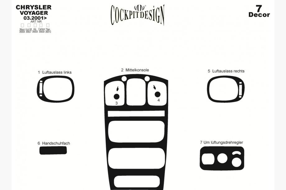 Chrysler Voyager 2001–2007 Instrumentpanelslister (Meric) Foto 8