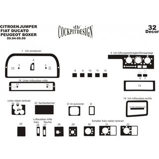 Instrumentpanelkåpor (Meric, 1995-2002) foto 3