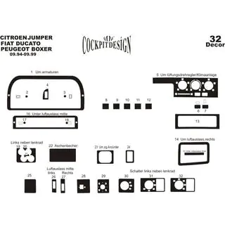 Instrumentpanelkåpor (Meric, 1995-2002) Peugeot Boxer 1994–2006 foto 3