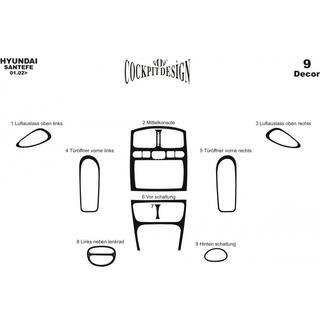 Instrumentpanelskydd Hyundai Santa Fe 1 2000–2006 foto 3