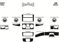 Iveco Daily 2006–2014 Instrumentpanelskydd foto 3