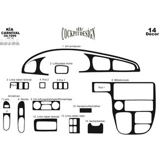 Instrumentpanelskydd Kia Carnival 2002–2013 foto 2