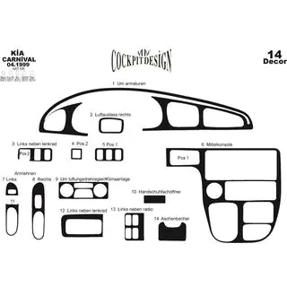 Instrumentpanelskydd Kia Carnival 2002–2013 foto 2