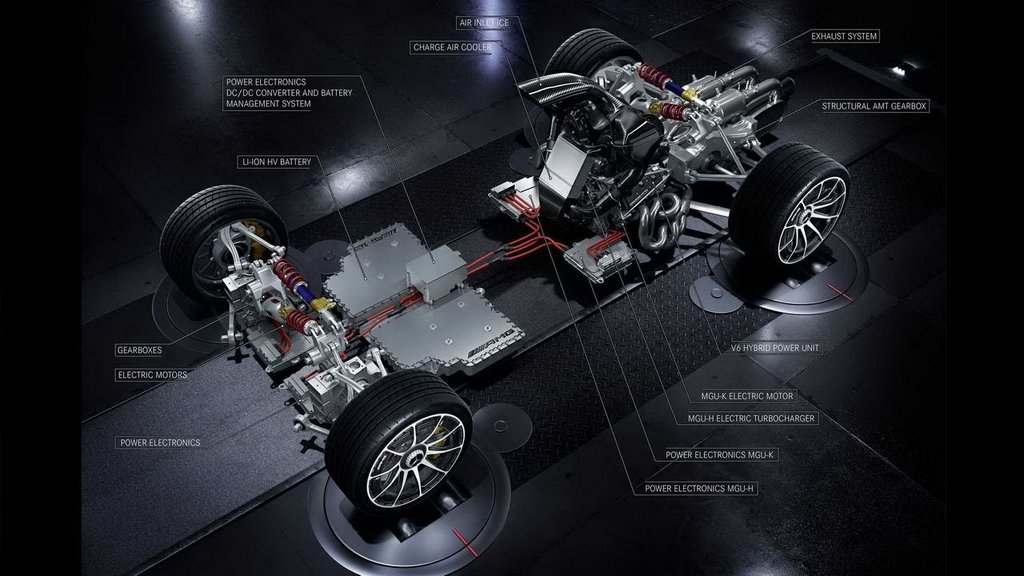 I Frankfurt presenteras en hyperbil från Mercedes-AMG