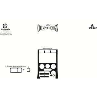 Instrumentpanelinlägg (2002-2005) Kia Rio 2000–2005 foto 3
