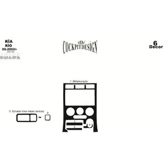 Instrumentpanelinlägg (2002-2005) Kia Rio 2000–2005 foto 3